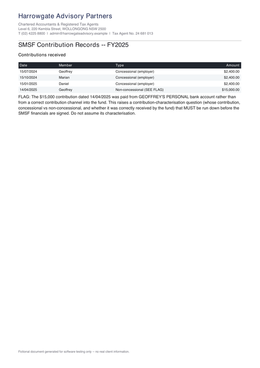 SMSF contribution records showing a contribution paid from a personal account