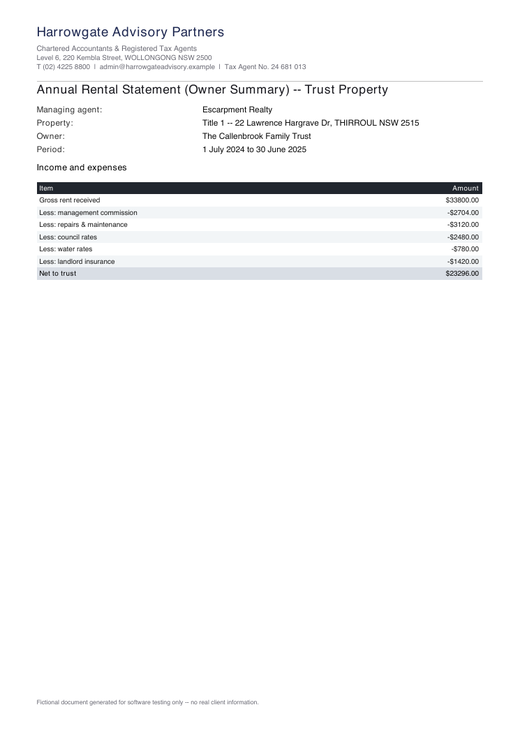 Annual rental agent statement for a trust property
